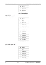 Предварительный просмотр 24 страницы Rockwell Automation Trusted T8424 Manual