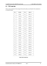 Preview for 19 page of Rockwell Automation Trusted T8833 Manual