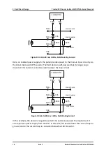 Предварительный просмотр 24 страницы Rockwell Automation Trusted T8834 Manual