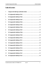 Preview for 9 page of Rockwell Automation Trusted TC-201-02 m Series Product Overview