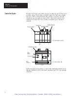 Preview for 10 page of Rockwell international Allen-Bradley 1747-PT1 Getting Started Manual