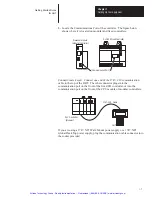 Preview for 15 page of Rockwell international Allen-Bradley 1747-PT1 Getting Started Manual