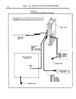 Предварительный просмотр 29 страницы Rockwell international Allen-Bradley VIM 2803 User Manual