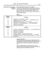 Предварительный просмотр 98 страницы Rockwell international Allen-Bradley VIM 2803 User Manual