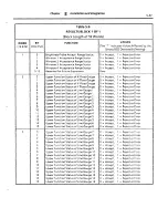 Предварительный просмотр 116 страницы Rockwell international Allen-Bradley VIM 2803 User Manual