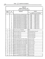 Предварительный просмотр 117 страницы Rockwell international Allen-Bradley VIM 2803 User Manual