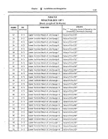 Предварительный просмотр 118 страницы Rockwell international Allen-Bradley VIM 2803 User Manual