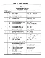 Предварительный просмотр 120 страницы Rockwell international Allen-Bradley VIM 2803 User Manual