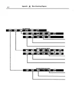 Предварительный просмотр 195 страницы Rockwell international Allen-Bradley VIM 2803 User Manual