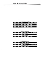 Предварительный просмотр 196 страницы Rockwell international Allen-Bradley VIM 2803 User Manual