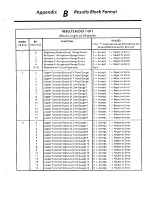 Предварительный просмотр 198 страницы Rockwell international Allen-Bradley VIM 2803 User Manual