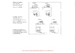 Предварительный просмотр 14 страницы Rockwell international Rimoldi 527 Instruction Handbook Manual