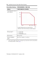 Предварительный просмотр 20 страницы Rockwell 1732DS-IB8 Installation Instructions Manual