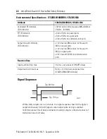 Предварительный просмотр 22 страницы Rockwell 1732DS-IB8 Installation Instructions Manual