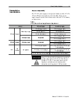 Preview for 5 page of Rockwell 1771-P3 Installation Instructions Manual