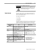 Preview for 13 page of Rockwell 1771-P3 Installation Instructions Manual