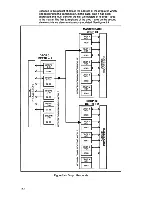 Preview for 18 page of Rockwell 57C404B Instruction Manual