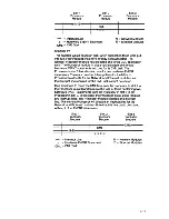 Preview for 63 page of Rockwell 57C404B Instruction Manual