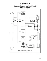 Preview for 77 page of Rockwell 57C404B Instruction Manual