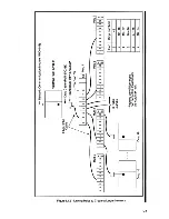 Preview for 103 page of Rockwell 57C404B Instruction Manual