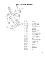 Предварительный просмотр 15 страницы Rockwell 70-602 Technical Manual