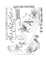 Предварительный просмотр 25 страницы Rockwell 70-602 Technical Manual