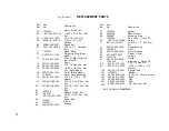 Предварительный просмотр 33 страницы Rockwell 70-602 Technical Manual