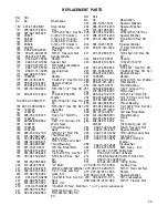 Предварительный просмотр 35 страницы Rockwell 70-602 Technical Manual