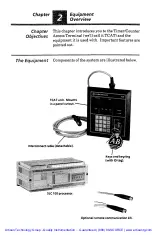 Preview for 8 page of Rockwell Allen-Bradley 1745 Series User Manual