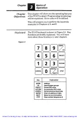 Preview for 12 page of Rockwell Allen-Bradley 1745 Series User Manual