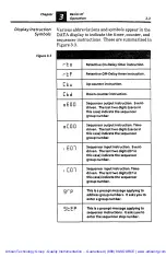 Preview for 14 page of Rockwell Allen-Bradley 1745 Series User Manual