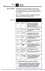 Preview for 15 page of Rockwell Allen-Bradley 1745 Series User Manual