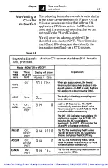 Preview for 28 page of Rockwell Allen-Bradley 1745 Series User Manual