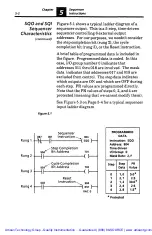 Preview for 33 page of Rockwell Allen-Bradley 1745 Series User Manual