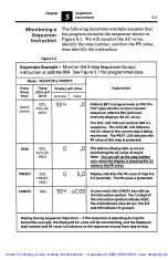 Preview for 34 page of Rockwell Allen-Bradley 1745 Series User Manual