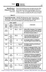 Preview for 36 page of Rockwell Allen-Bradley 1745 Series User Manual