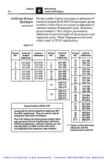 Preview for 39 page of Rockwell Allen-Bradley 1745 Series User Manual