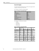 Preview for 26 page of Rockwell ArmorStratix 5700 series Instructions Manual