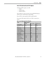 Preview for 27 page of Rockwell ArmorStratix 5700 series Instructions Manual