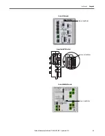 Preview for 33 page of Rockwell ArmorStratix 5700 series Instructions Manual