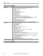 Preview for 46 page of Rockwell ArmorStratix 5700 series Instructions Manual