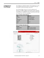 Preview for 47 page of Rockwell ArmorStratix 5700 series Instructions Manual