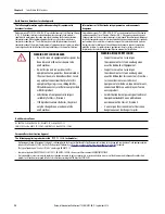 Preview for 98 page of Rockwell ArmorStratix 5700 series Instructions Manual