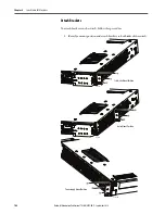 Preview for 108 page of Rockwell ArmorStratix 5700 series Instructions Manual