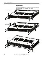 Preview for 110 page of Rockwell ArmorStratix 5700 series Instructions Manual