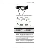 Preview for 117 page of Rockwell ArmorStratix 5700 series Instructions Manual