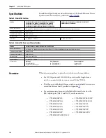 Preview for 130 page of Rockwell ArmorStratix 5700 series Instructions Manual