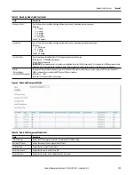 Preview for 199 page of Rockwell ArmorStratix 5700 series Instructions Manual