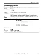 Preview for 201 page of Rockwell ArmorStratix 5700 series Instructions Manual