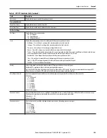 Preview for 203 page of Rockwell ArmorStratix 5700 series Instructions Manual